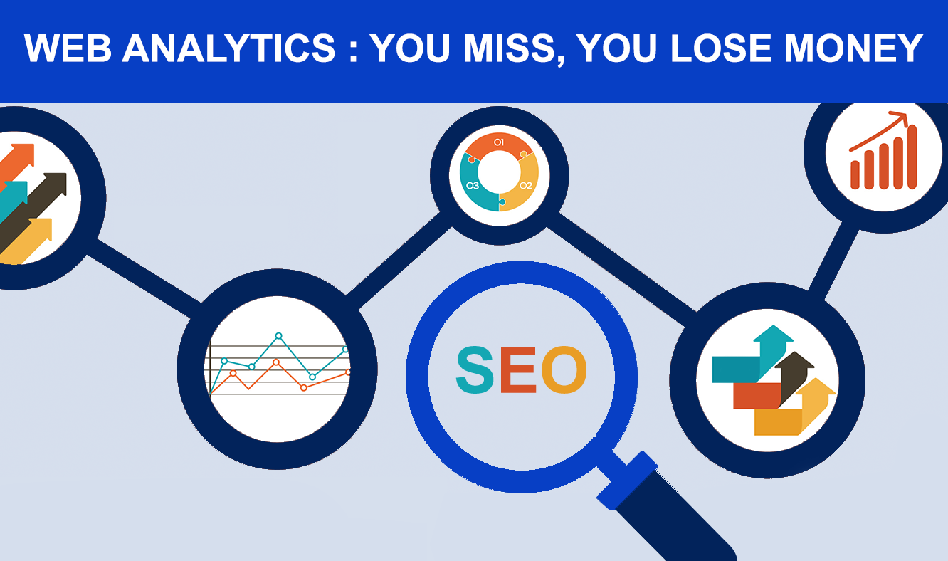 Web analytics : you miss, you lose money